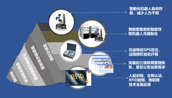 昱鑫科技 以智慧安全解決方案為核心，打造卓越信息系統運行維護服務